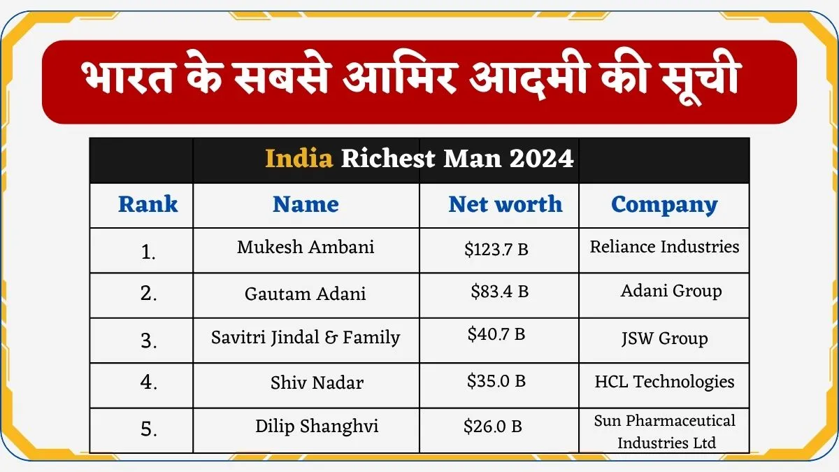 India Richest Man 2024